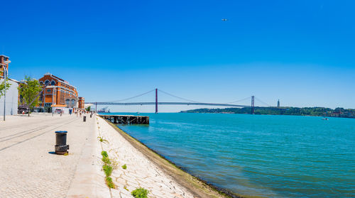 Scenic view of sea against clear blue sky