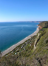 Scenic view of sea against clear blue sky