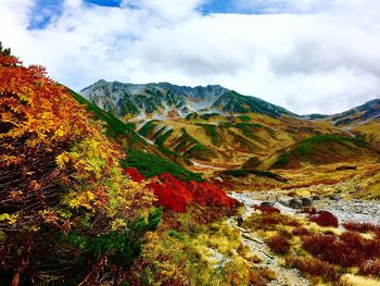 Scenic view of mountains against cloudy sky