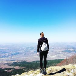 Full length rear view of man standing on landscape against clear sky