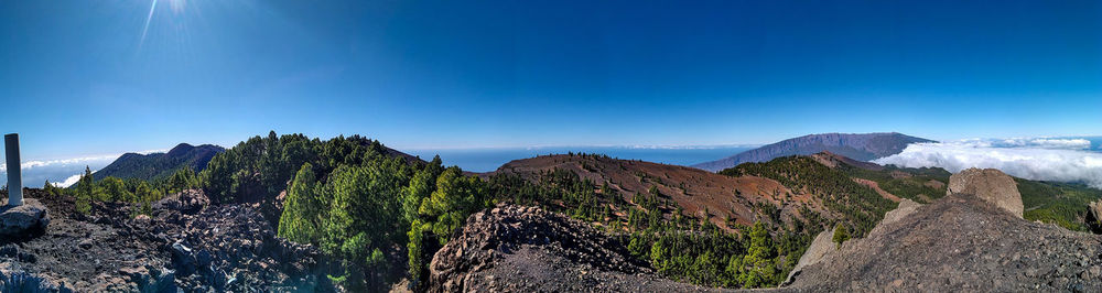 Panoramic view of landscape against clear blue sky