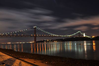 Illuminated bridge over river against cloudy sky