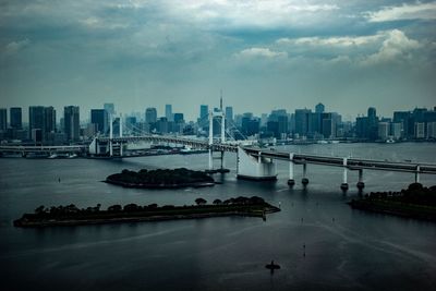 Bridge over river by city buildings against sky