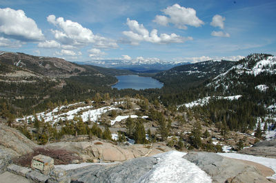 Scenic view of landscape against cloudy sky