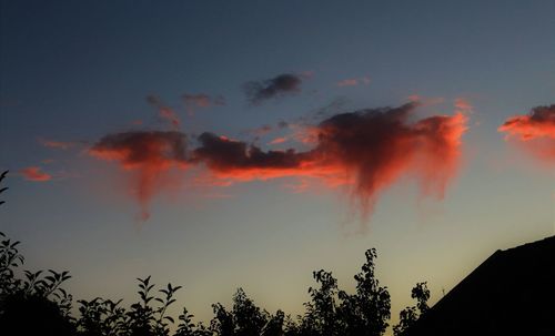 Scenic view of sky at sunset