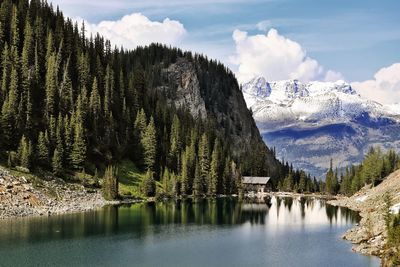 Scenic view of lake by snowcapped mountains against sky