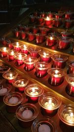 Full frame shot of illuminated candles in temple