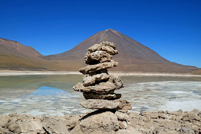 Scenic view of lake against clear blue sky