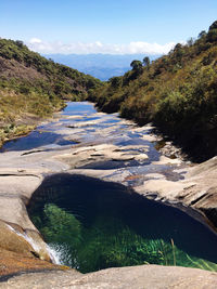 Waterfall vale encantado in brazil