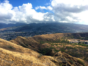 Aerial view of landscape against sky