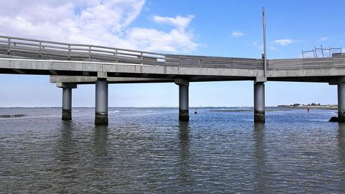 Bridge over river against sky