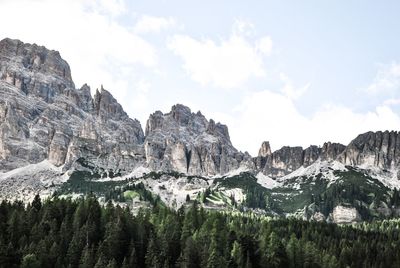 Scenic view of rocky mountains against sky