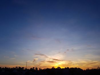 Scenic view of sky during sunset