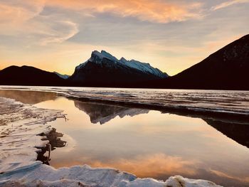 Scenic view of lake against sky during sunset