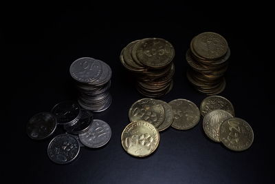 Close-up of coins