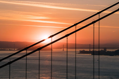 Golden gate bridge over san francisco bay against sky during sunset