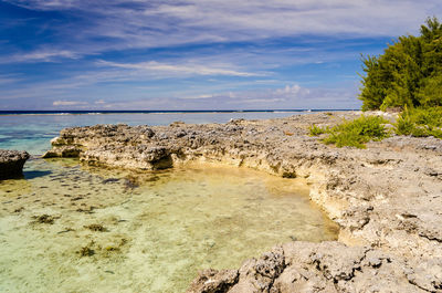 Scenic view of beach against sky