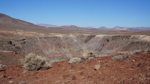 Scenic view of desert against sky