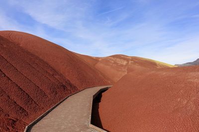 Scenic view of desert against sky