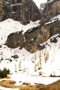 Scenic view of snowcapped mountains