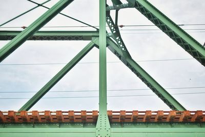 Low angle view of built structures