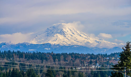 Scenic view of snowcapped mountains against sky.