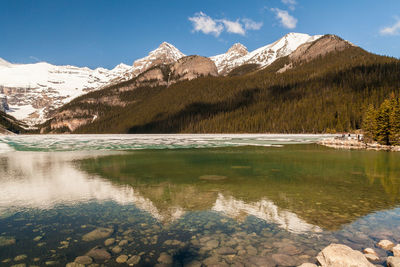 Scenic view of lake by snowcapped mountains against sky