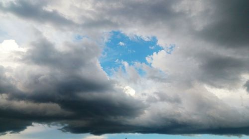 Low angle view of cloudy sky