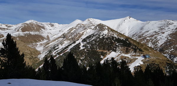 Scenic view of snowcapped mountains against sky