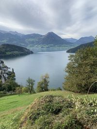 Scenic view of lake against sky