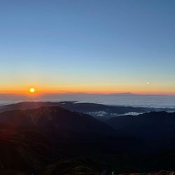 Scenic view of silhouette mountains against sky during sunset