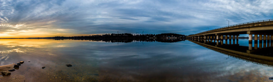 Scenic view of river against sky