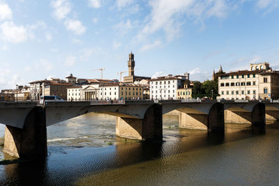 Bridge over river by buildings against sky in city