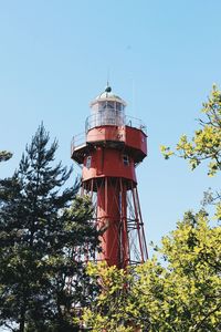 Low angle view of water tower against sky