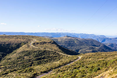 Scenic view of landscape against clear sky