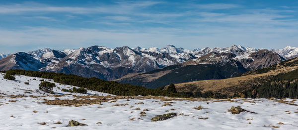 Scenic view of snow covered mountains against sky