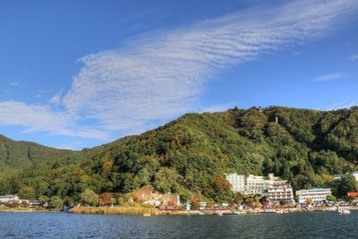 Scenic view of lake by trees against sky