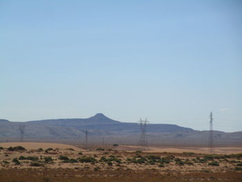 Scenic view of landscape against clear sky