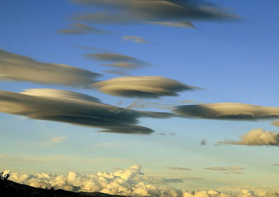 Low angle view of cloudy sky