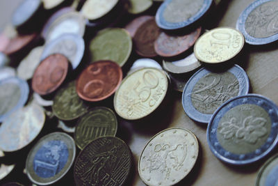 Full frame shot of coins