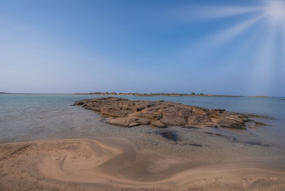 Scenic view of beach against clear blue sky