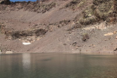 Scenic view of lake