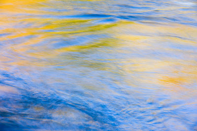 Full frame shot of water surface