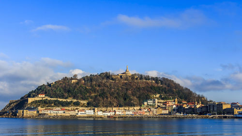 Scenic view of sea and buildings against sky