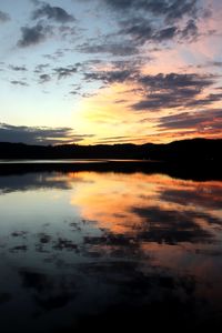 Scenic view of lake against sky during sunset