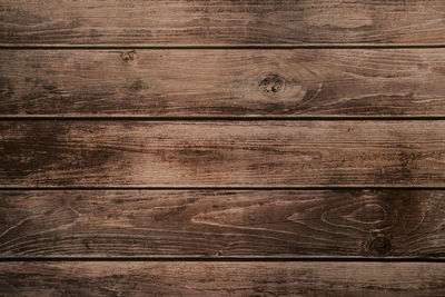 Full frame shot of wooden floor