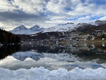 Scenic view of lake by snowcapped mountains against sky