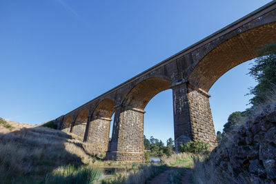 Malmsbury viaduct rail bridge