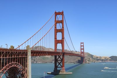 Golden gate bridge against sky