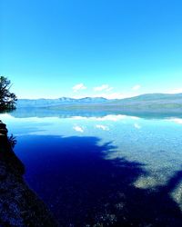 Scenic view of sea against blue sky